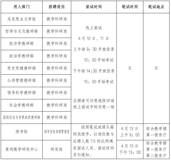 人事处表格.jpg 人事处表格.jpg